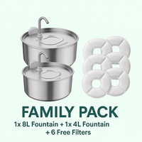 FlowFido Pet Water Fountain™