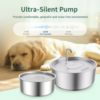 FlowFido Pet Water Fountain™